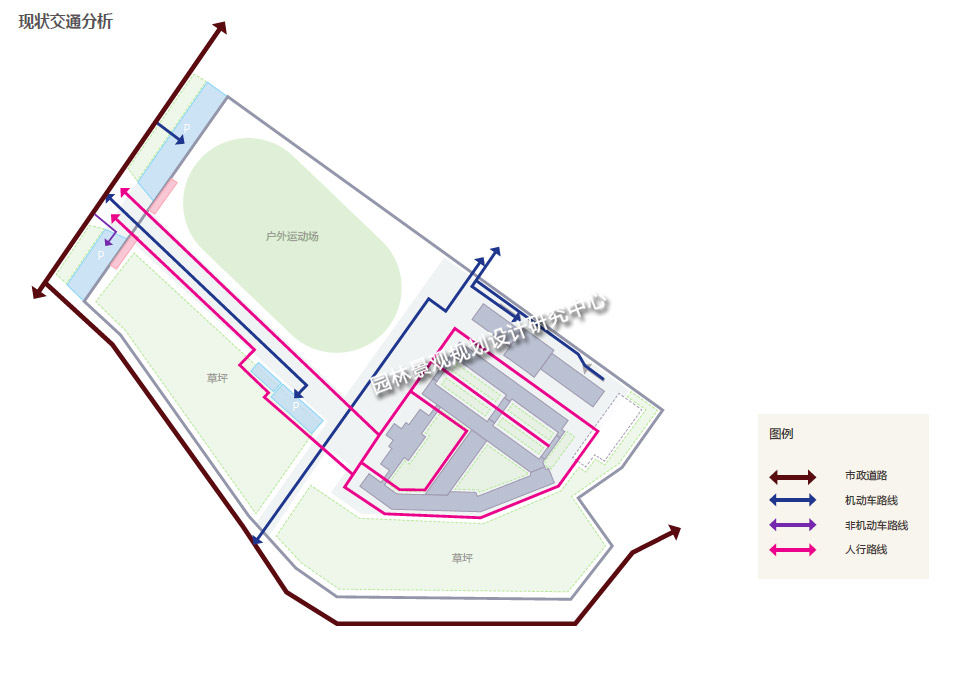 現狀交通分（fèn）析