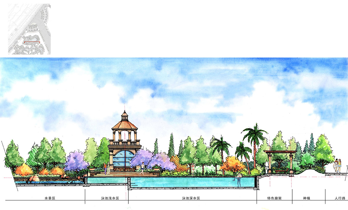 19南區剖麵（miàn）圖